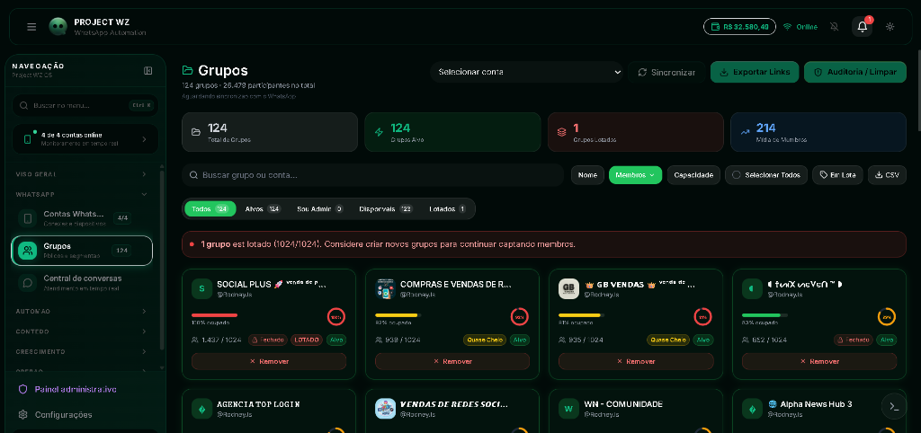 Groups Tab